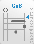 Chord Gm6 (x,x,5,7,5,6)